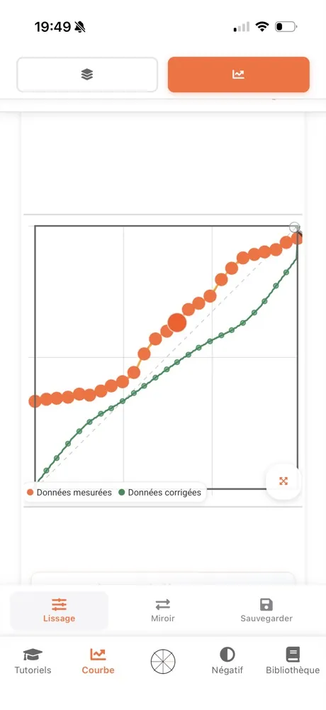 Courbe de correction générée